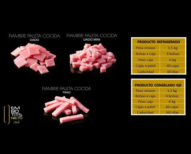 Dados y tiras de fiambre cocido. Fiambre paleta cocida en presentaciones de: dados, mini dados y tiras