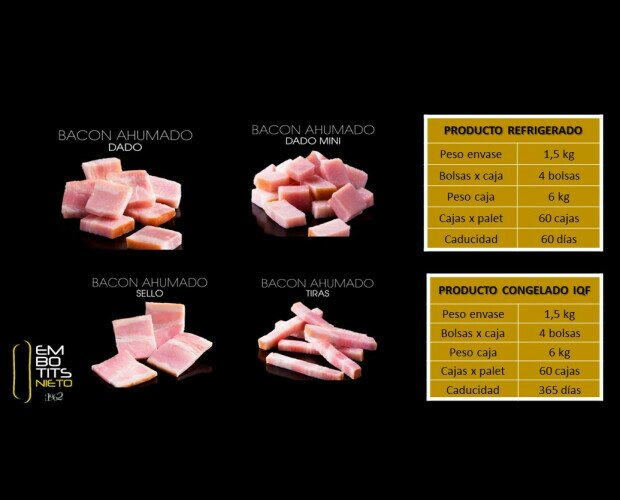 Bacon ahumado. Bacon ahumado en: dados, mini dados, tiras y sello